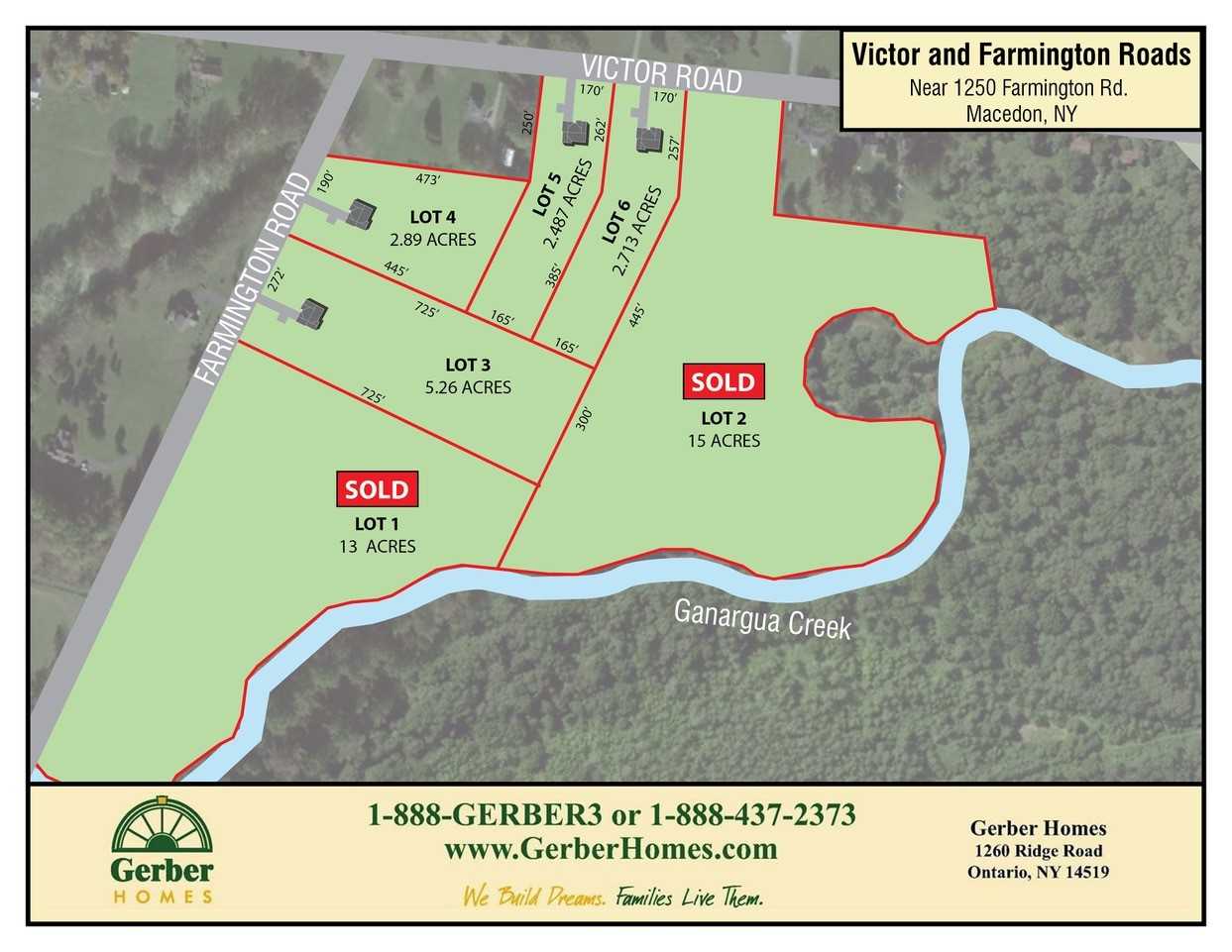 Victor & Farmington Road Macedon, New York New Home Community
